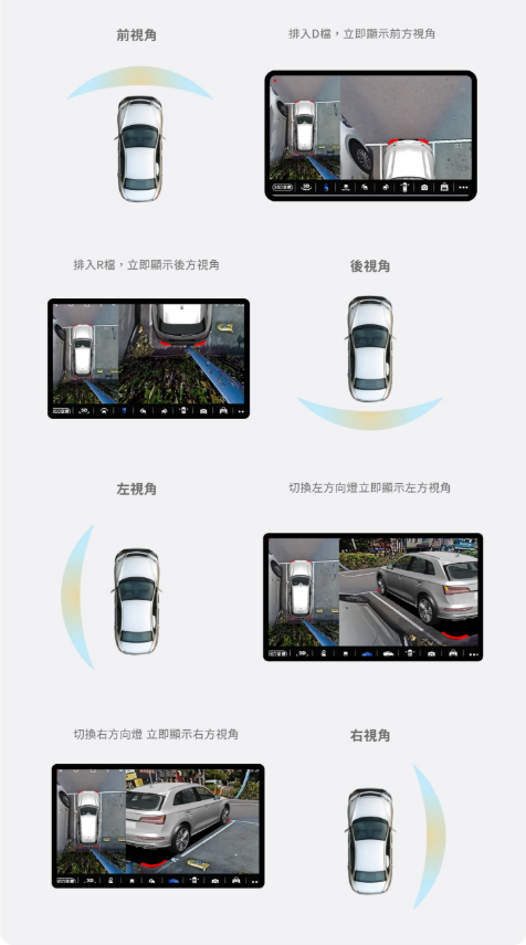 BENZ 專用安卓機 | 支援 NTG 系統 | Carplay | 金鉑先生 16 072014