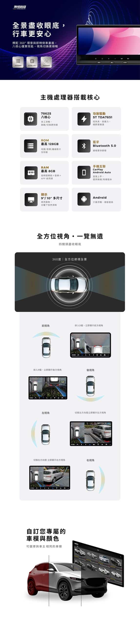 安卓環景機 首選方案！金鉑先生支援無線 Carplay 和 360° 環景升級。全台四店專業無損安裝，享一年保固。