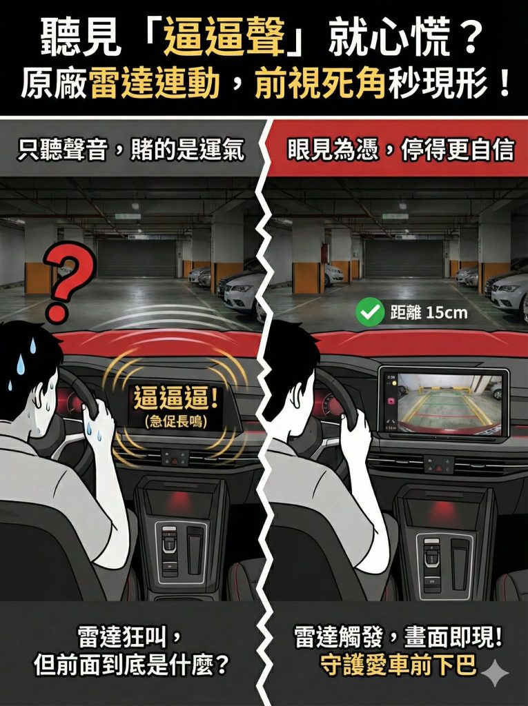 MQB EVO ID 環景模組 安裝差異 360度環景