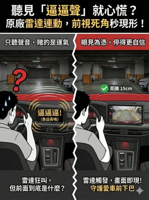 VW 360 環景模組升級｜解鎖雷達連動與方向燈盲區顯示 (MQB/EVO/ID)