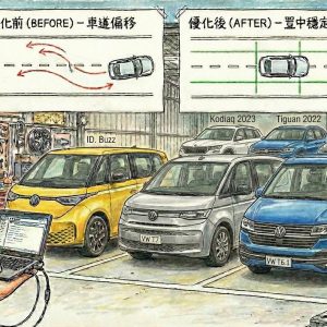 VAG 車道置中 解鎖實測畫面
