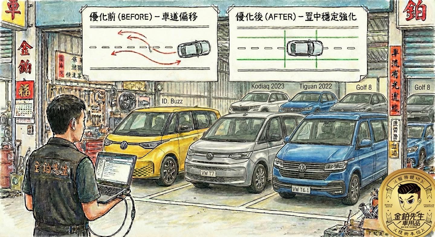 VAG 車道置中 解鎖實測畫面