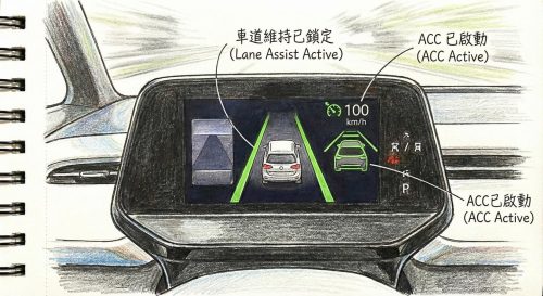 ID.Buzz方向盤ACC與Travel Assist操作教學手繪圖,包含手離開方向盤警告畫面,台南金鉑先生製作。