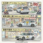 evo離車自動上鎖發動中鎖車 離車上鎖 方向燈五下 SKODA EVO 平台 開隱藏功能 SKODA 發動中鎖車 離車上鎖 方向燈五下