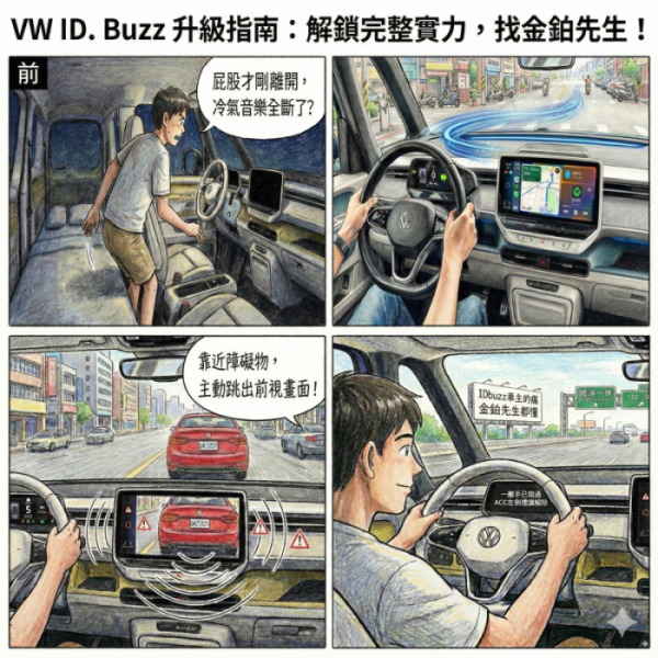 台南、ID. Buzz、露營模式、佔位器