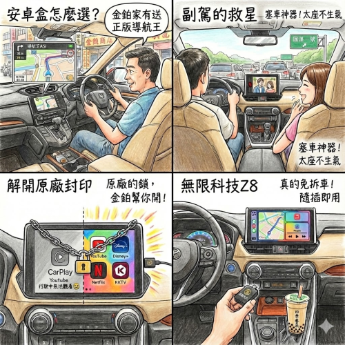 CarPlay 安卓盒推薦