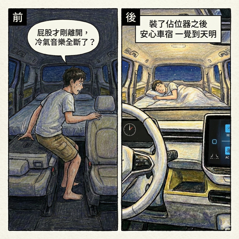 台南 ID. Buzz 專業改裝