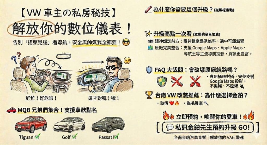 CarPlay 投影導航 數位儀表顯示 Google Maps 實拍