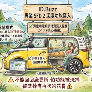 福斯 ID.Buzz 隱藏功能開通：純軟體 SFD2 解鎖車宿露營模式 發動中鎖車 與腳踢滑門