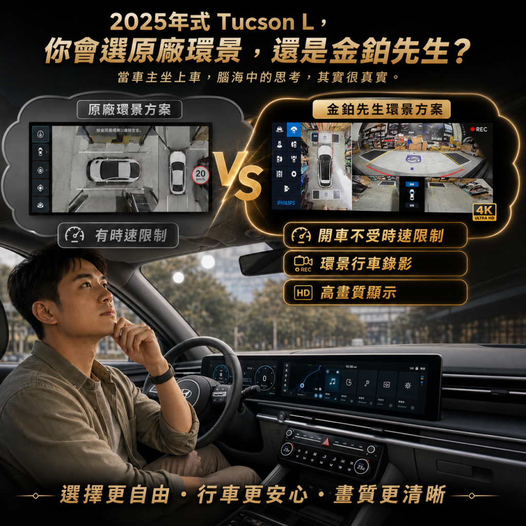 改裝攻略 44 2025 Tucson L 環景升級 D+智慧環景系統安裝推薦