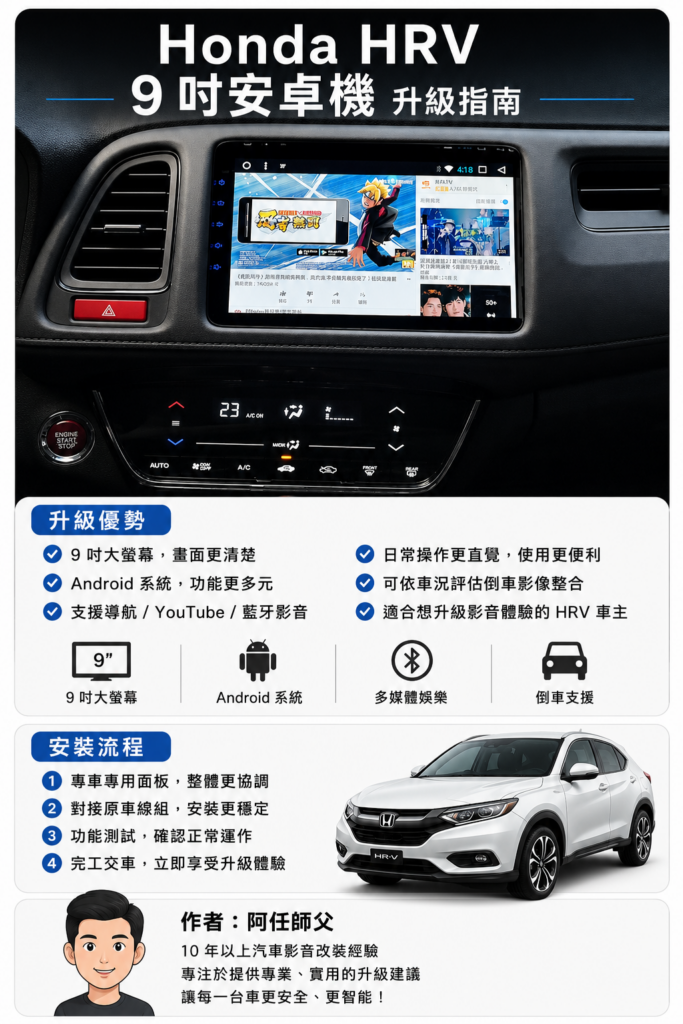 改裝攻略 37 Honda HRV 9吋安卓機升級 CarPlay 導航安裝