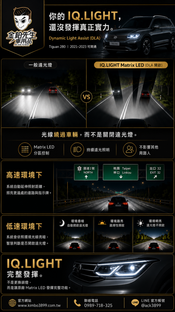 Tiguan 280 IQ.LIGHT DLA開通|智慧矩陣大燈完整發揮 2 TiguanIQ.LIGHT開通