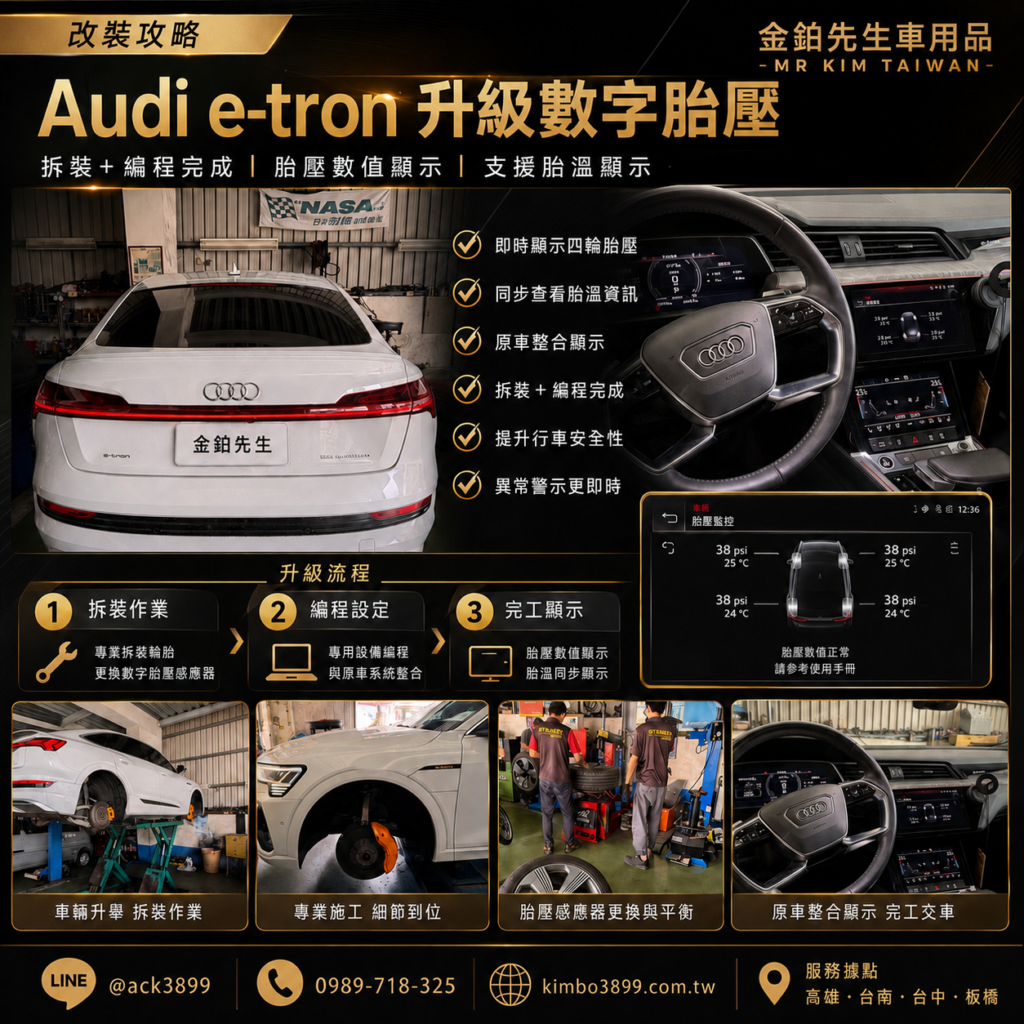 Audi e-tron升級數字胎壓|四輪38psi與胎溫即時顯示 2 Audie-tron數字胎壓