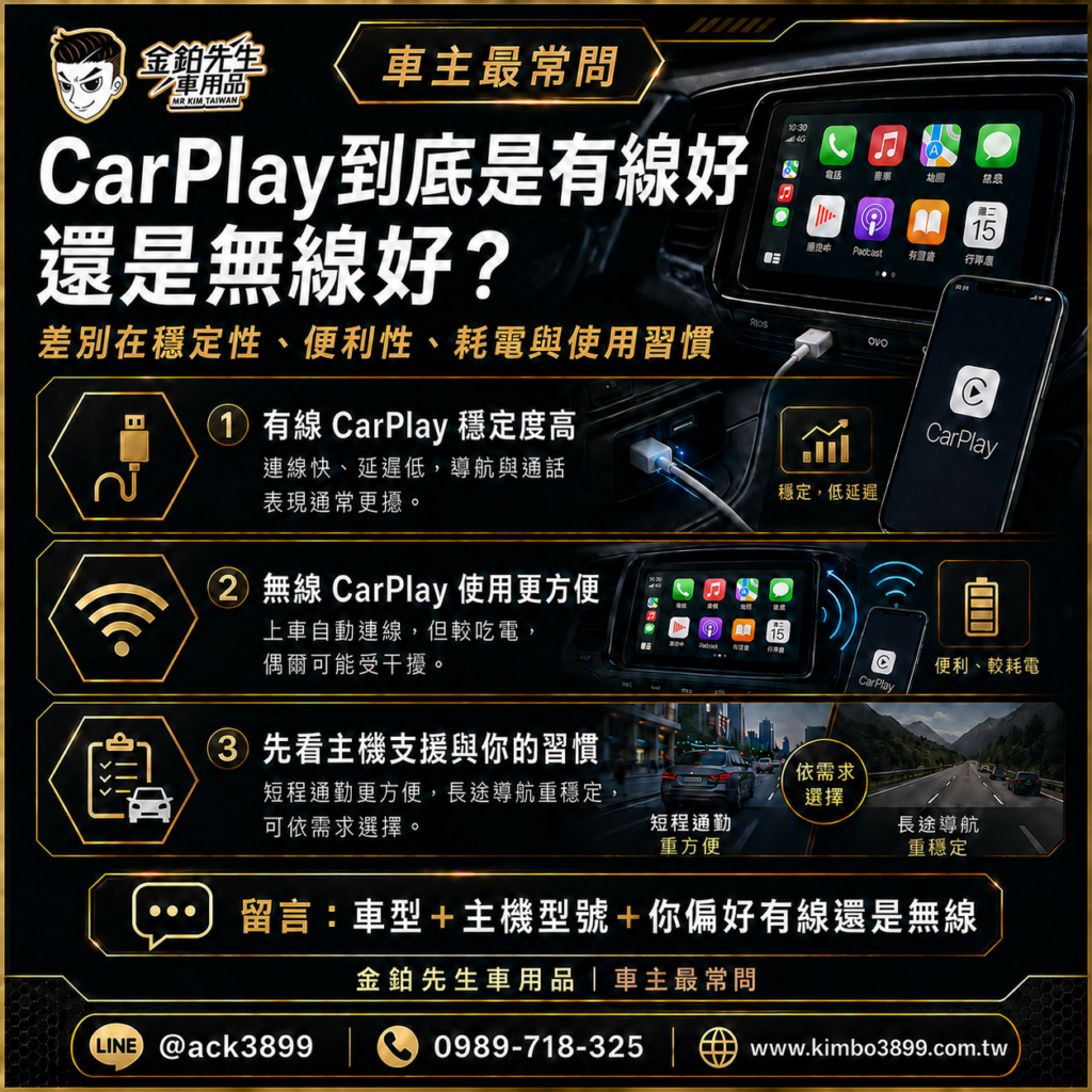 CarPlay到底是有線好還是無線好?穩定性、便利性與耗電差異 2 CarPlay有線無線