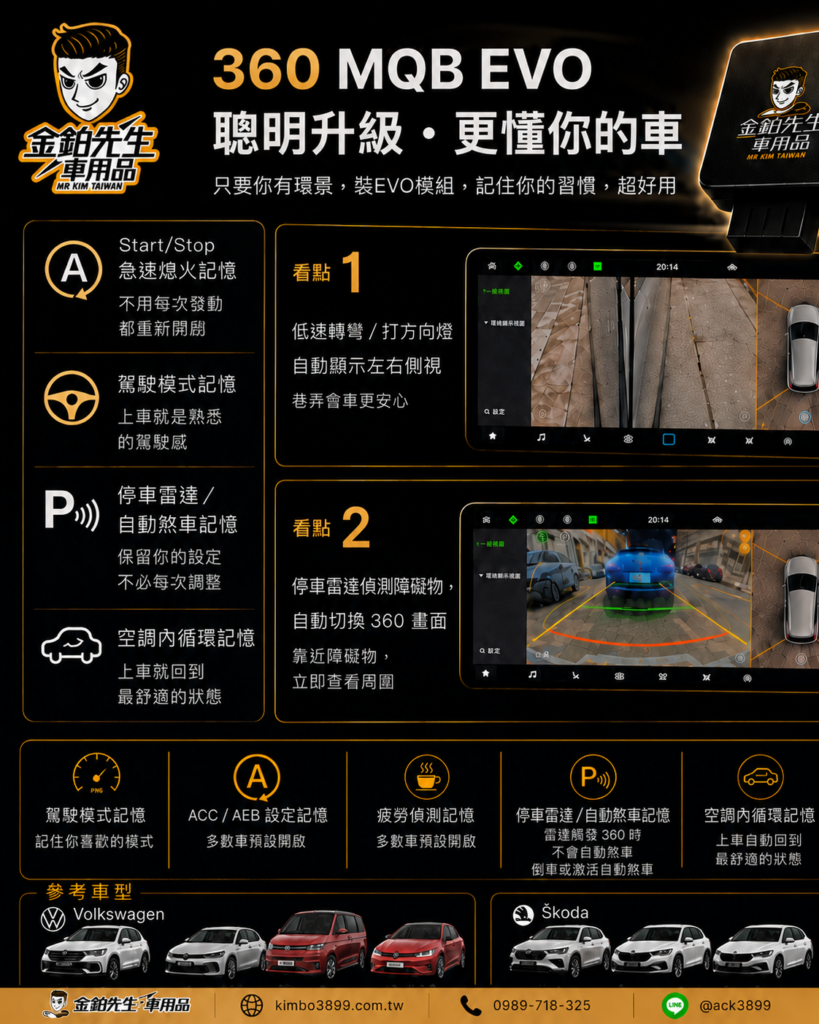 改裝攻略 20 360MQBEVO模組