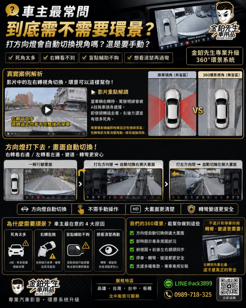 360環景有必要嗎?方向燈車側畫面、右轉死角與盲點輔助差異 2 360環景有必要嗎