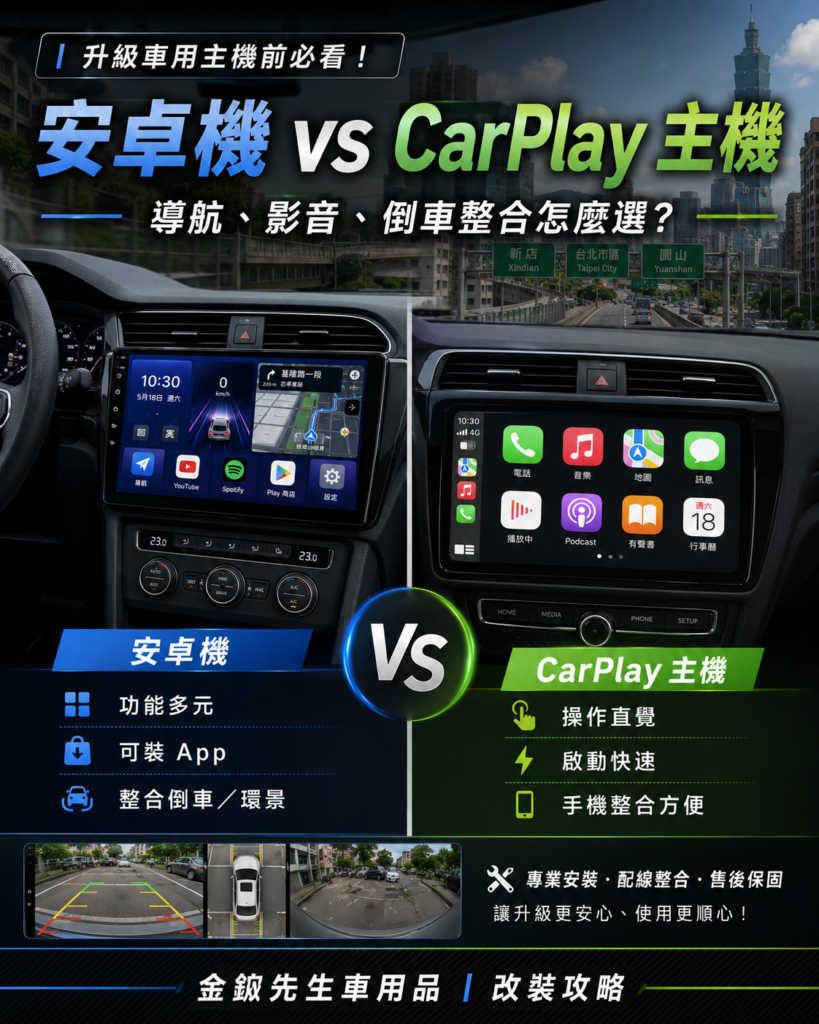 改裝攻略 34 安卓機 CarPlay 差別 導航影音倒車影像比較