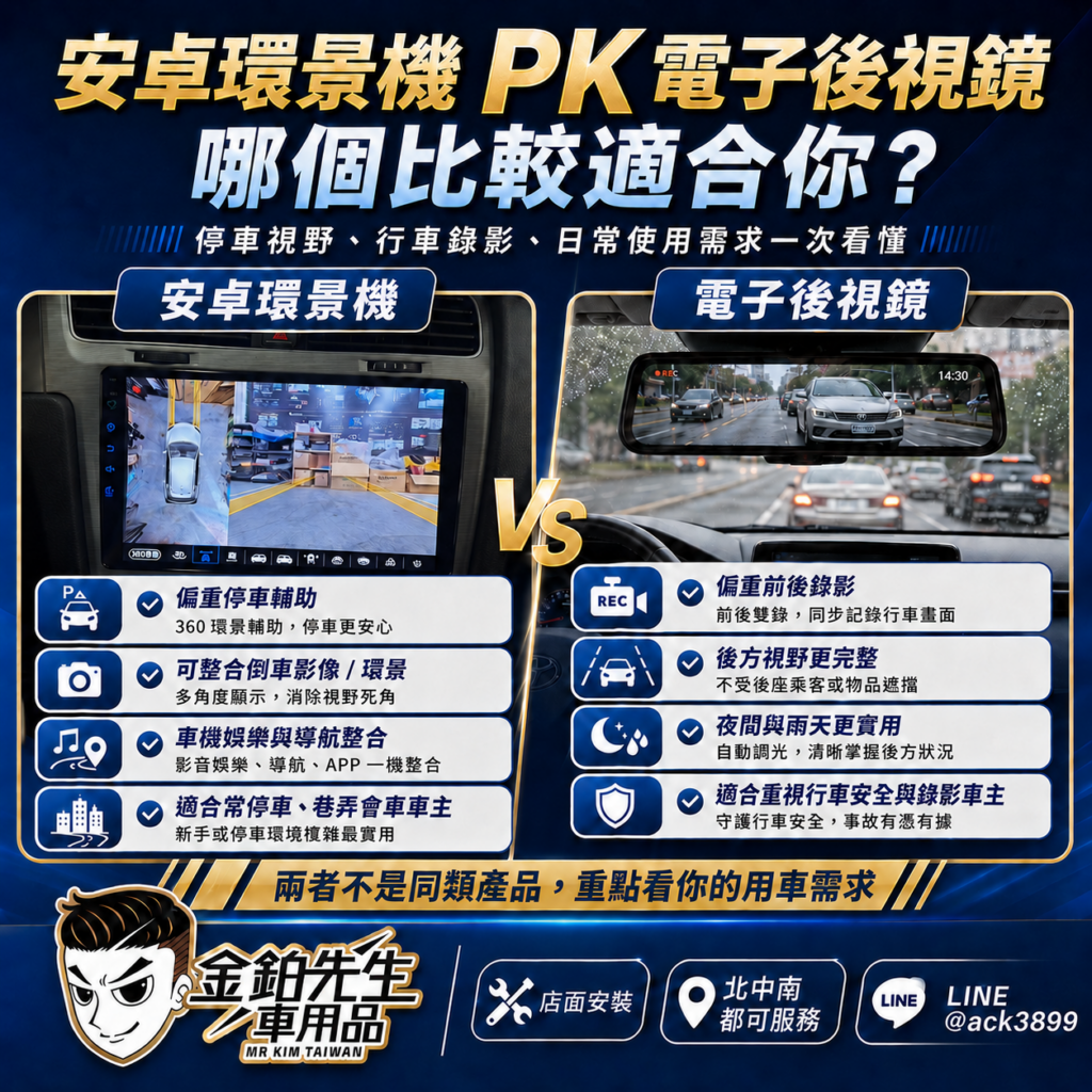 改裝攻略 8 環景機與電子後視鏡比較