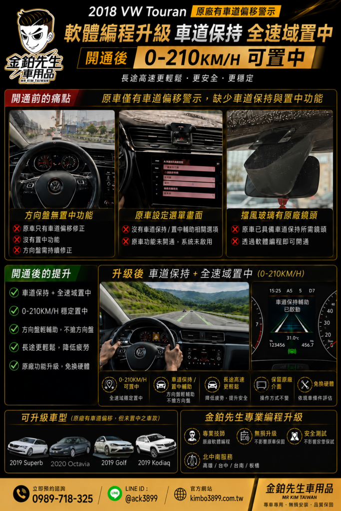 改裝攻略 19 Touran車道置中開通