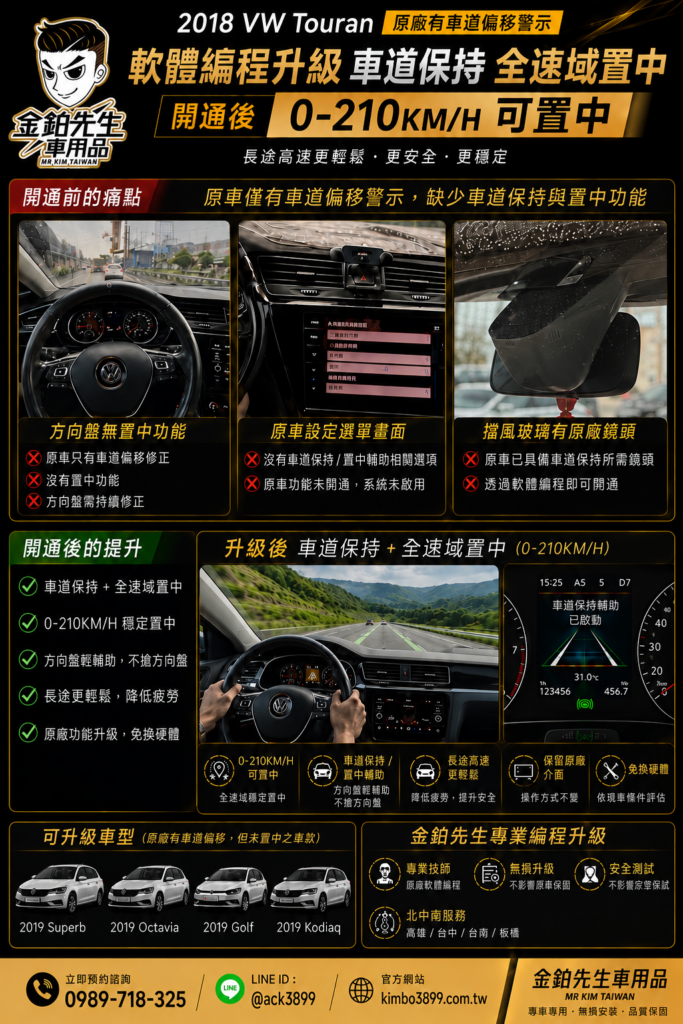 2018 VW Touran車道置中開通|0–210km/h全速域置中 4 Touran車道置中開通