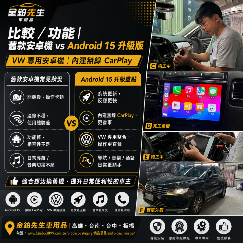 改裝攻略 4 VW安卓機Android15